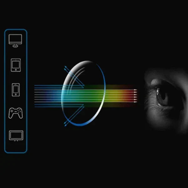 Smart Glasses TR90 — Ocular Revolution — [BUY 1 GET 2]